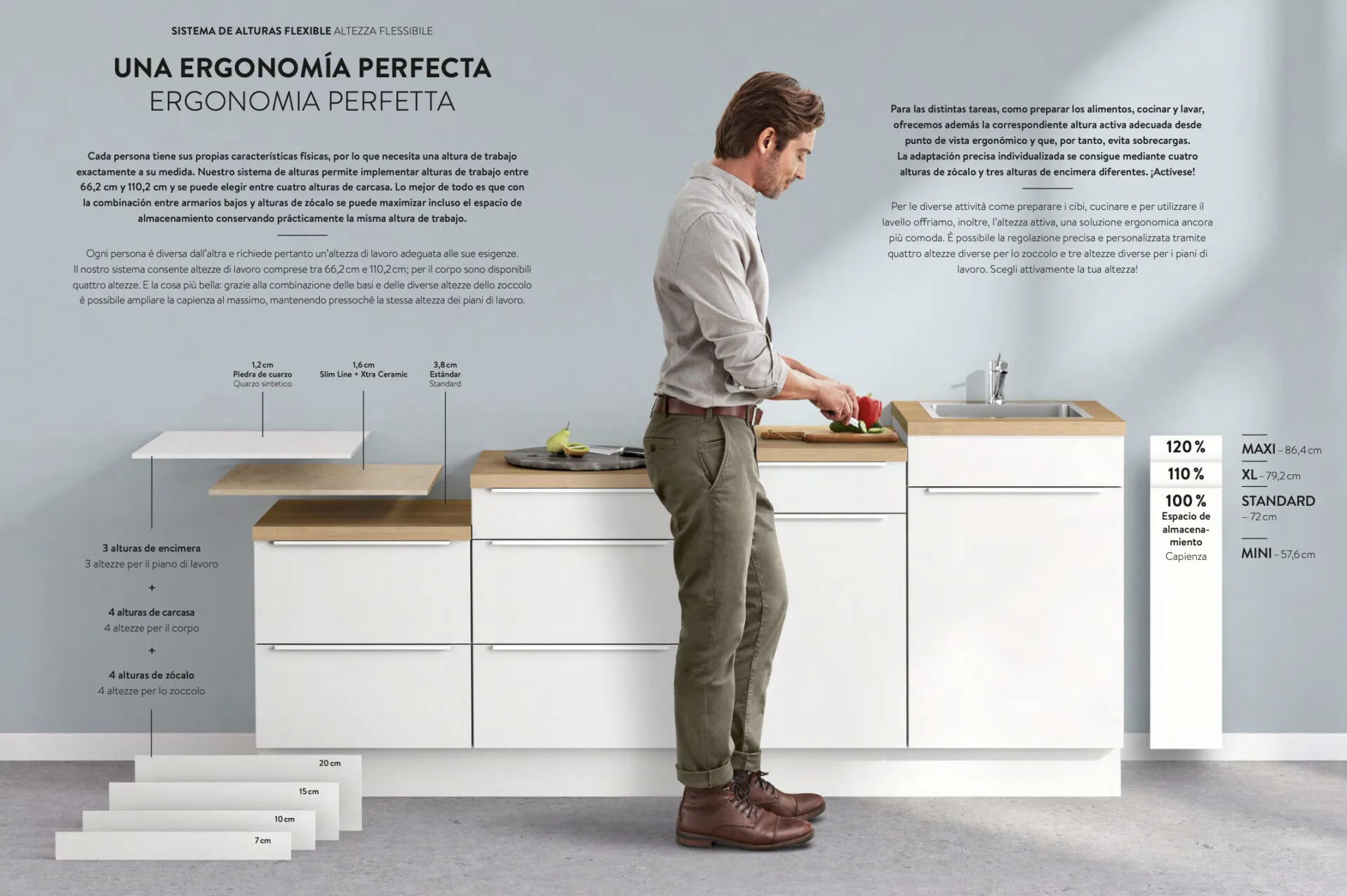 different heights of kitchen countertop